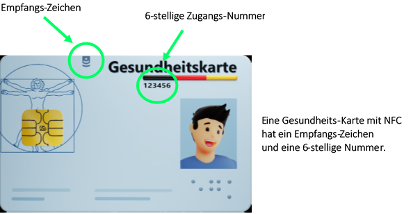Gesundheitskarte Vorderansicht